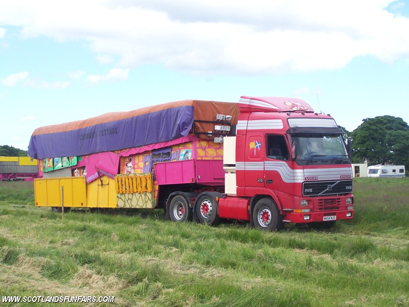 Gary Millers Funhouse Load