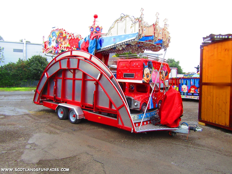 William Henry Clarks Toyset Load